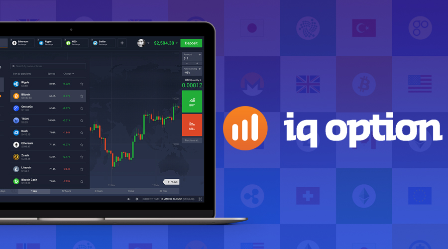 iq option achat